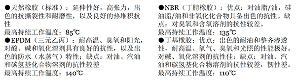 無(wú)隙閘閥可選的膠圈材料特點(diǎn)