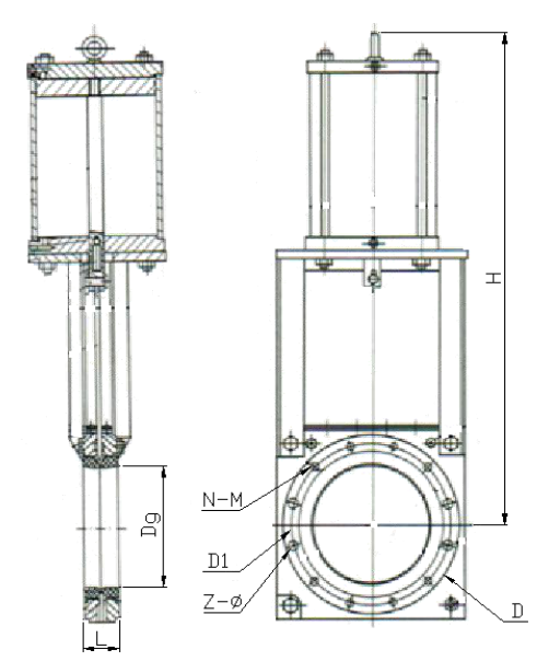 氣動(dòng)/液動(dòng)對夾式刀型漿液閥結構示意圖