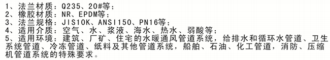 襯膠管道類(lèi)介紹