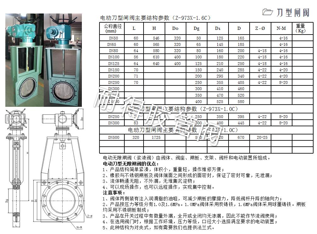 電動(dòng)刀型閘閥產(chǎn)品參數